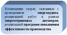 ����������� �������������: ���������� ������, ��������� � ����������� ������������, ����������� ����� � ������ ��������������� ���������, ����������� �������� ��������� ������������� ������������