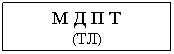 �������: