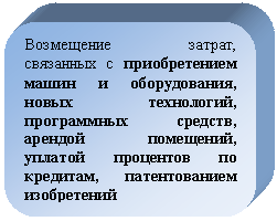 ����������� �������������: ���������� ������, ��������� � ������������� ����� � ������������, <a title=