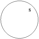 ����: S