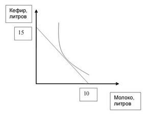 C:\Documents and Settings\user\Мои документы\Мои рисунки\Clip2.jpg