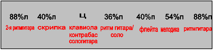 �������,�,36%�,40%�,54%�,����������,��������,���� ������/

����,��������,����������,40%�,88%�,2-� ����������,���������,88%�,������