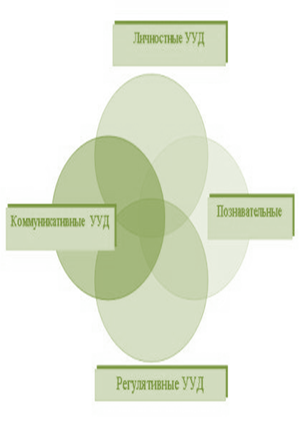 Картинка 11 из 12812