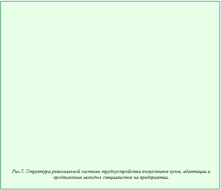 �������: