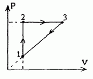 � ������ 31.23