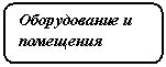 ����������� �������������: ������������ � ���������