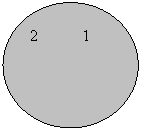 ����: 2 1 