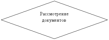 Ромб: Рассмотрение
документов