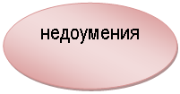 ����: ����������
