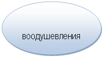 ����: �������������

