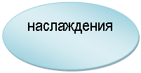 ����: �����������