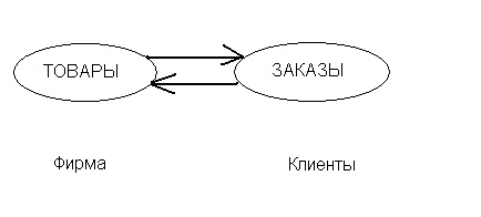 http://*****/database/articles/umarov/1.gif