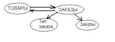 http://*****/database/articles/umarov/2.gif