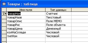 http://*****/database/articles/umarov/6.gif