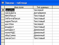 http://*****/database/articles/umarov/8.gif