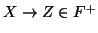 $X \rightarrow Z \in F^+$