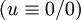 (u \equiv 0/0) 
