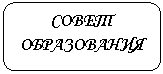 ����������� �������������: ����� �����������