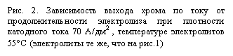 �������: