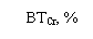 �������: ��Cr, %