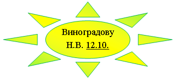 Солнце: В. 12.10.
