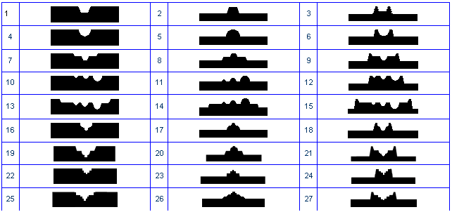 Подпись: 1 2 3
4 5 6
7 8 9
10
13
16
19
22
25