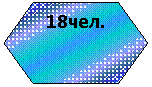 ����-�����: ����������: 18���.