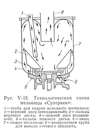 http://pomol.club.com.ua/blog/wp-content/uploads/2011/12/121911_1533_4.png