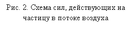 �������: