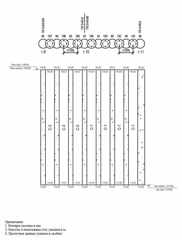��������: ��5 Model (1)