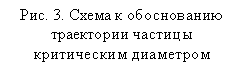 �������:
