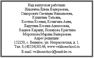 Подпись: