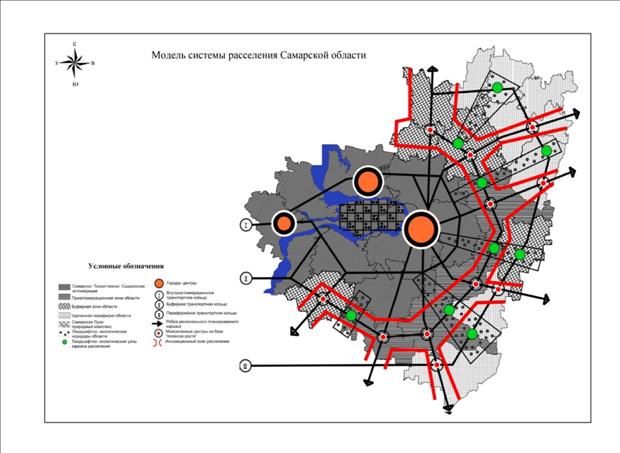 Описание: Описание: модель системы расселения