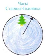 C:\Documents and Settings\Администратор\Local Settings\Temporary Internet Files\Content.Word\4 jpg