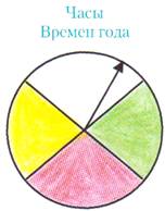 C:\Documents