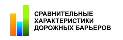 ��������� ����������� �������� ��������, ������������� �������������� ������������ ��������, ����� ������������ ��������, ���� ������������ ��������