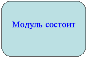����������� �������������: ������ ������� 