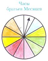 C:\Documents and Settings\Администратор\Local Settings\Temporary Internet Files\Content.Word\4 jpg