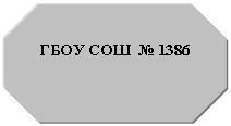 Восьмиугольник: ГБОУ СОШ № 000