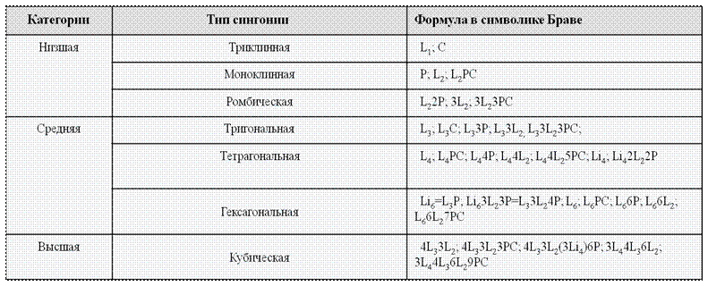 C:\Users\1\Desktop\�������1.png