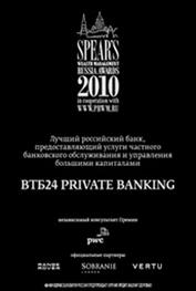 ��������: