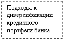 �������: ������� � �������������� ���������� �������� �����