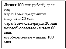 �������: