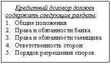 �������: