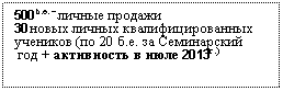 �������: