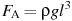 ��������: F_{\rm{A}} = \rho gl^3