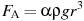 ��������: F_{\rm{A}} = \alpha \rho gr^3