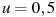 ��������: u =0,5