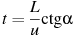 ��������: t = \frac{L}{u}{\mathop{\rm ctg}\nolimits}\alpha