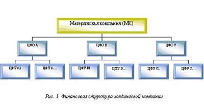 http://www.sinkevich.org/i/content/r_about_articles_insideholdvz/hold1.jpg